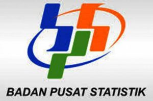Ekonomi Jawa Timur Tumbuh 5,12% di Semester I-2025, Didorong Kinerja Positif Hampir Semua Sektor