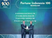 Kinerja dan Inovasi Berkelanjutan, Blibli Raih Sejumlah Penghargaan di 2025