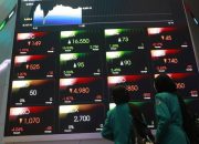 IHSG Rebound dan Menguat 103 Poin di Akhir Perdagangan