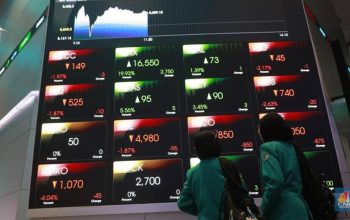 IHSG Rebound dan Menguat 103 Poin di Akhir Perdagangan