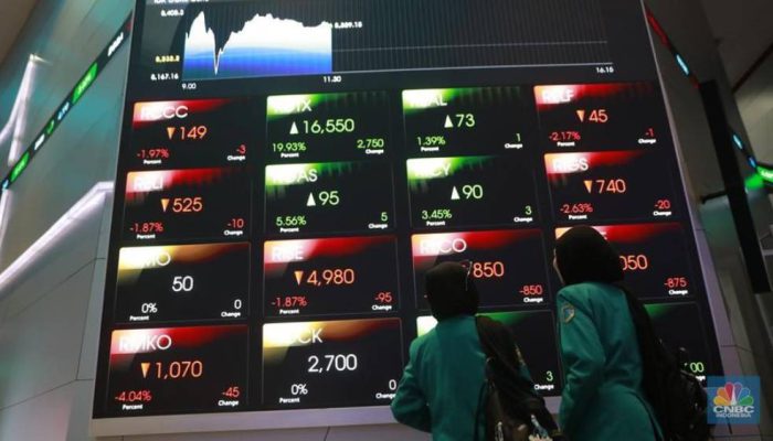 IHSG Rebound dan Menguat 103 Poin di Akhir Perdagangan