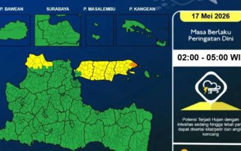 BMKG Juanda: Jawa Timur Didominasi Cerah Berawan, Waspada Potensi Hujan Petir Sejumlah Wilayah
