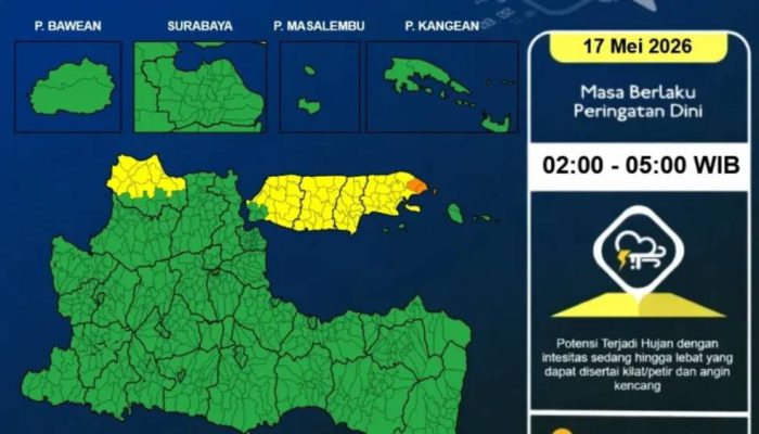 BMKG Juanda: Jawa Timur Didominasi Cerah Berawan, Waspada Potensi Hujan Petir Sejumlah Wilayah