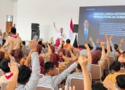Kemenkeu Catat Pembangunan Sekolah Rakyat Jatim Capai 93,5 Persen